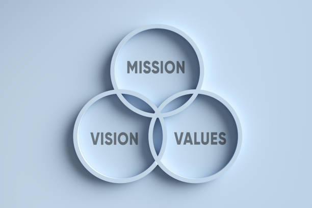 Mission & Vision